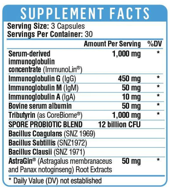 Prime Gut Health Dietary Supplement Facts Prime Gut Health Dietary Supplement Facts