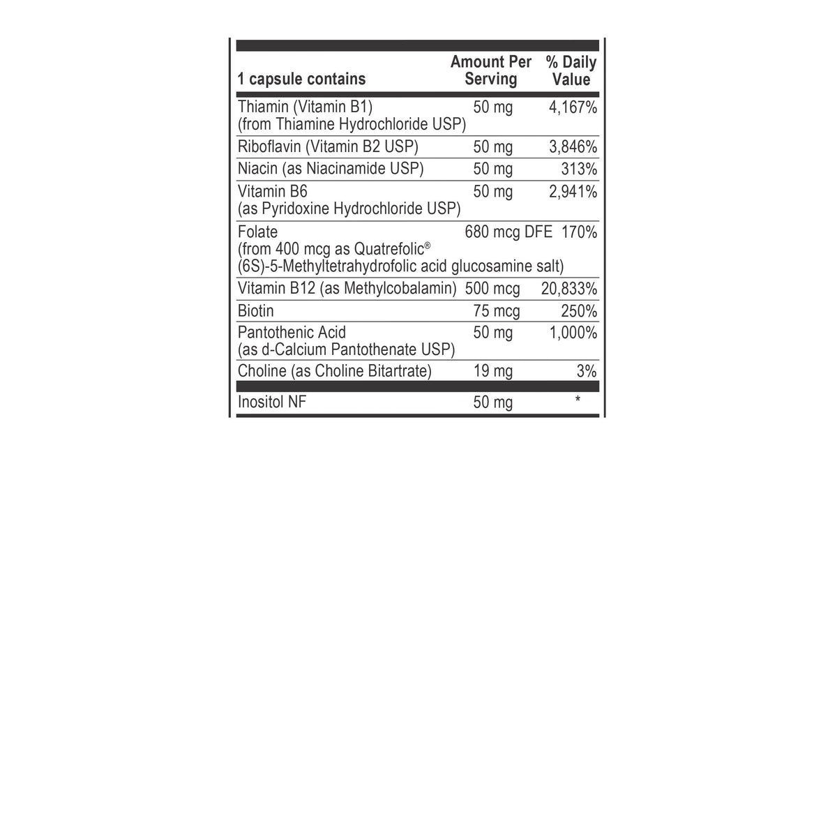 B Synergy | Supplement Facts | Legacy Pure Supplements