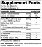 Chi Rho Chiropractic - Detox Synergy Supplement Facts