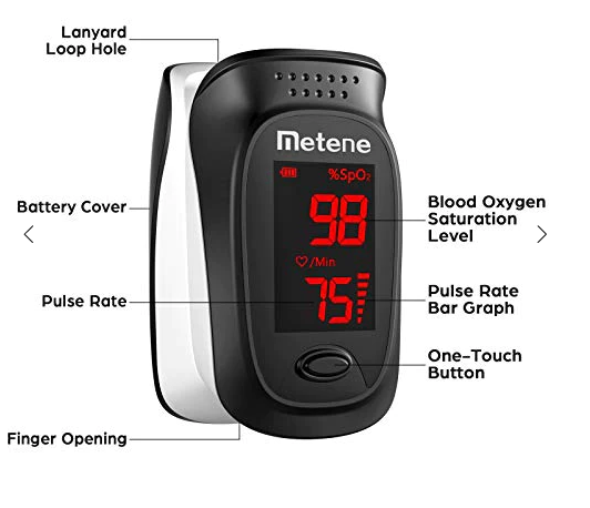 Metene Fingertip Pulse Oximeter