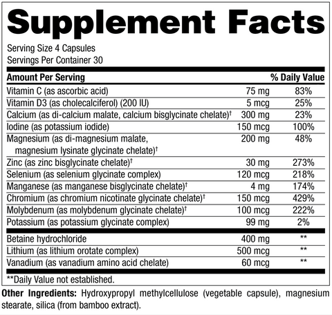 Chi Rho Chiropractic - Metabolic Reset Supplement Facts