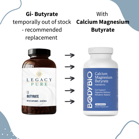 GI Butyrate