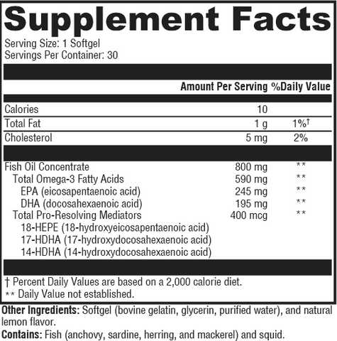 SPM PRO | Supplements Facts | Legacy Pure Supplements