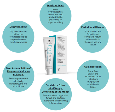 Pearl Natural Toothpaste