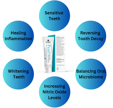 Pearl Natural Toothpaste