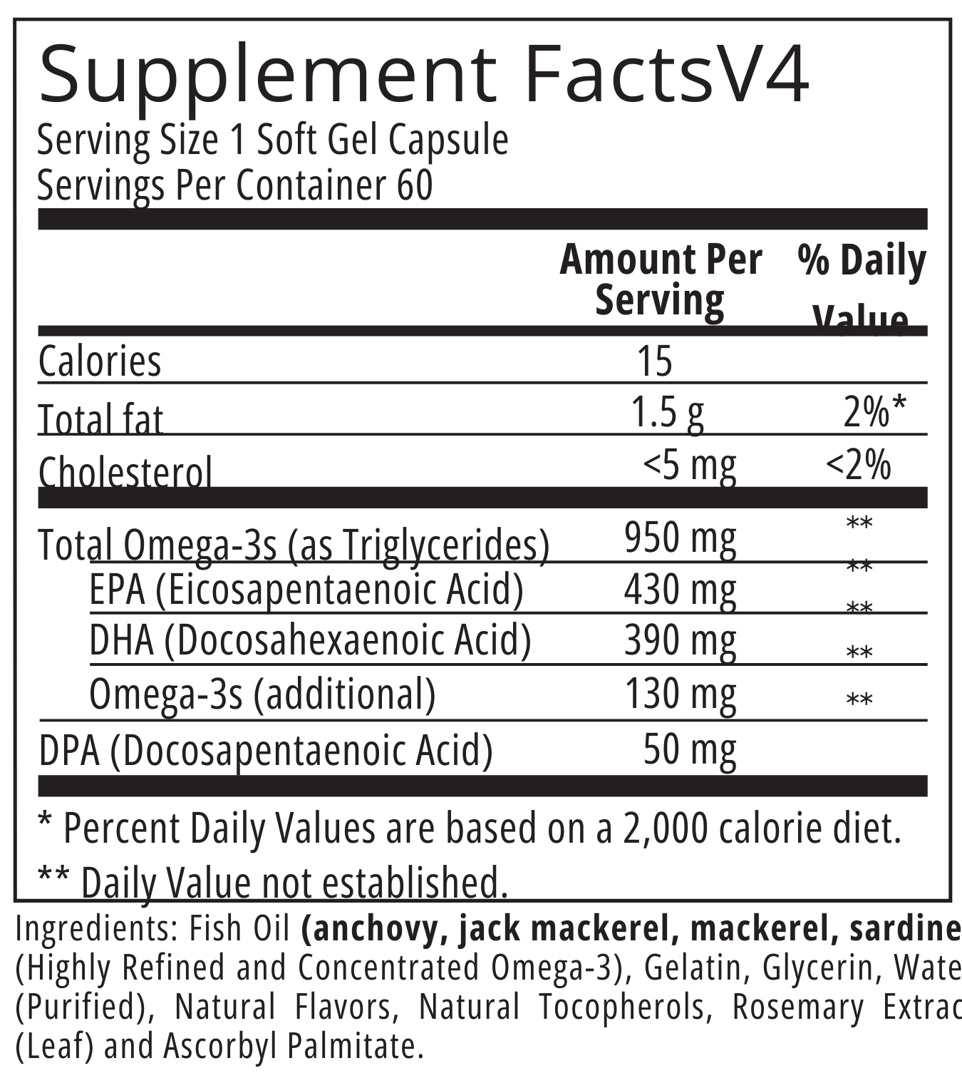 Tripure Omega | Ingredients | Legacy Pure Supplements
