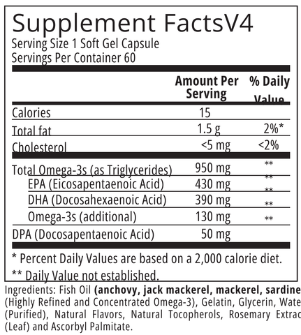 Tripure Omega | Ingredients | Legacy Pure Supplements