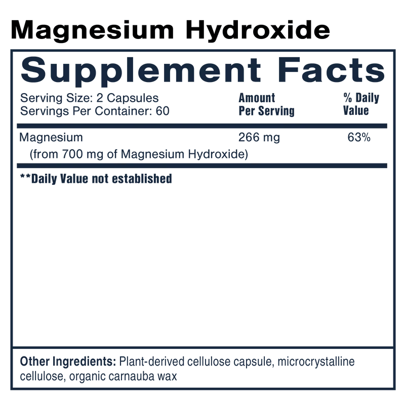 Magnesium Hydroxide