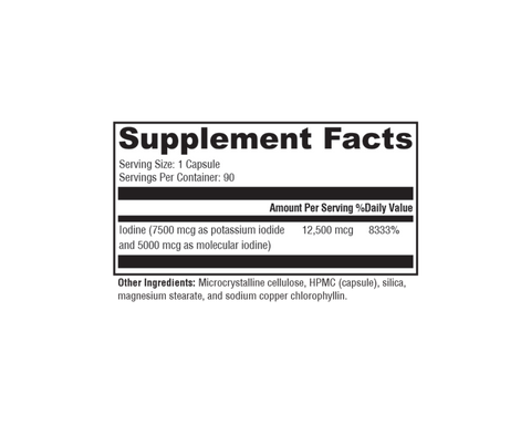 Chi Rho Chiropractic - Iodine Supplement Facts