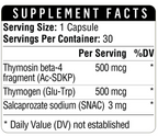 Thymosin B4-Frag 500+ Dietary Supplement Facts