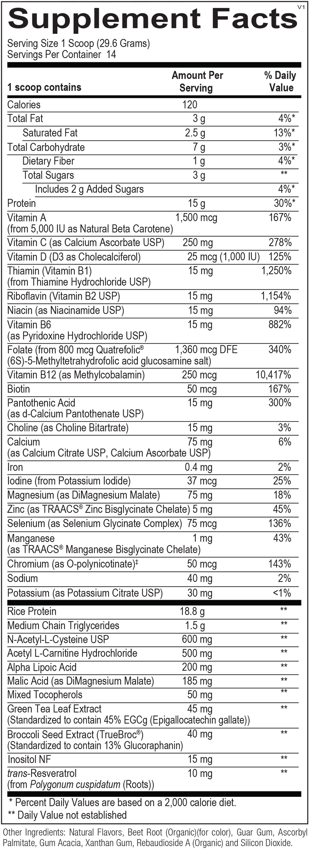 Chi Rho Chiropractic - Mito Fusion Powder Dietrary Supplement Facts