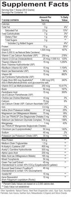Chi Rho Chiropractic - Mito Fusion Powder Dietrary Supplement Facts