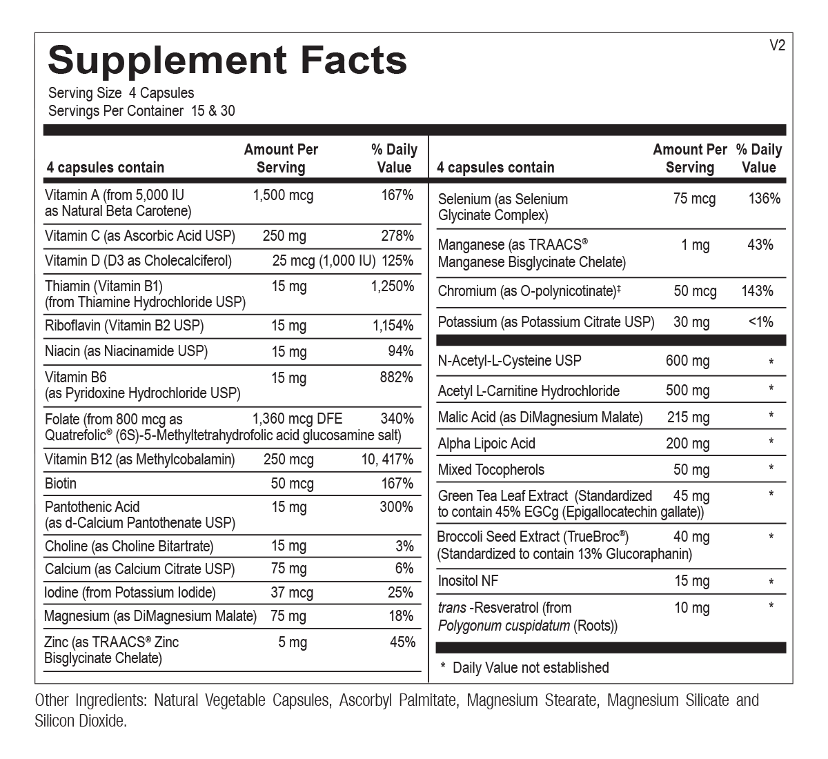 Mito Multi | Supplement Facts | Legacy Pure Supplements