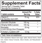 Chi Rho Chiropractic - Enviro Hist Redux Jr Dietary Supplement Facts